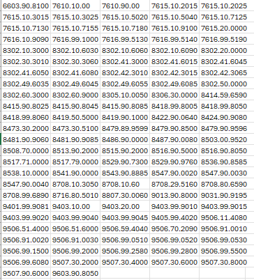 aluminum hts codes